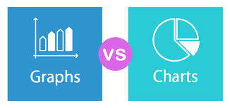 Graphs Vs Charts Top 6 Differences To Learn With