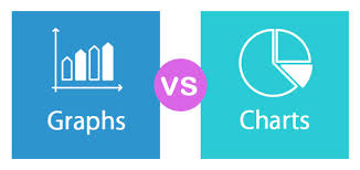 graphs vs charts top 6 differences to learn with