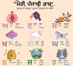 Learn punjabi alphabets using this android app. Keerat ï¾Ÿà¥¦ On Twitter Punjabi Alphabet Chart Through Gurmukhi Letters And Nature Inspired Nouns Available At Https T Co 3wiyj9iyqv