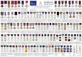 A Selection Of Medals These Are Separate From Rank