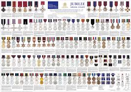 pin by rory j murphy on emblem 2 army medals us military