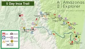 What Is The Difference Between The 5 Day Inca Trail And The