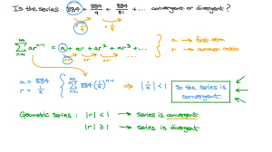 Finding the sum of the first n terms in a geometric sequence, also relating to sigma notation. Question Video Finding The Common Ratio Of An Infinite Geometric Sequence Given Its First Term And The Sum Of The Terms Nagwa