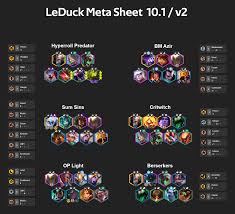If you're wondering how to win tft, all you have pro tips & tricks. Leduck Metasheet For 10 1 Update Competitivetft