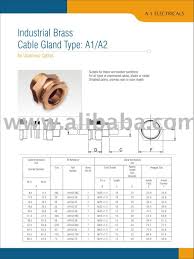 A2 Industrial Brass Cable Gland Buy Metal Cable Gland Product On Alibaba Com
