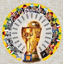 All Of The Fifa World Cup Winners Foto Di Calcio Calcio Fifa