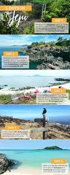 5 Days In Jeju South Korea A Road Trip Itinerary In 2020 South Korea Travel Travel Destinations Asia Asia Travel