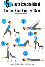 Pin On Chronic Knee Pain