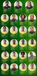Saiba quando a nossa seleção irá jogar ou veja as fotos, vídeos e o res. Pin Em Copa Do Mundo 2018