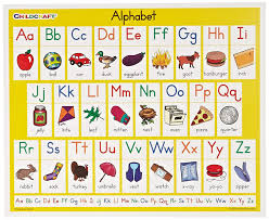 The english alphabet derives from the latin alphabet that is use there are 26 letters in the english alphabet, consisting of 21 consonants and five v. Buy Childcraft Literacy Charts English Alphabet 9 X 11 Set Of 25 In Cheap Price On Alibaba Com