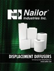Silakan pilih lowongan kerja parepare dan yang serupa dan sesuai dengan keinginan anda d. Model Series Dlf Nailor Com