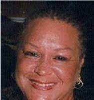 Neva Russell's Instagram, Twitter & Facebook