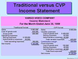 managerial accounting weygandt kieso kimmel prepared by karleen discontinued operations cash flow example