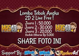 Lomba Tebak Angka Mas4d Hiburan Hadiah Juara