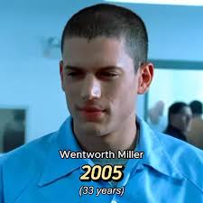 Image result for 2005-33=