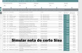 O que é o sisu? Simulador Sisu 2022 Simular Nota De Corte Dos Cursos