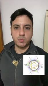 Star of David Natal Chart