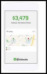 Automatic tracking of business travel miles. Intuit Quickbooks Self Employed Cost Features Review
