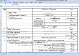 It is used to make the bill of work. Ms Project For Construction With Sample Data And Linked To Excel Boq Editable Files