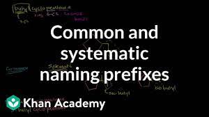 Systemic flaws in the design and construction of the vehicles. Common And Systematic Naming Iso Sec And Tert Prefixes Video Khan Academy
