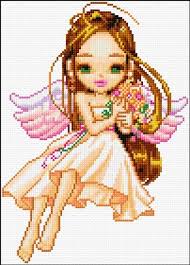 These are eleven traditional christmas themed patterns. Angel 1885 In 2020 Cross Stitch Angels Cross Stitch Cross Stitch Designs