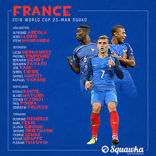 Laurent ciman (20/1 d), christian benteke (34/12 f), divock origi. Squawka News On Twitter France S Standby List For The 2018 World Cup Wissam Ben Yedder Kingsley Coman Benoit Costil Mathieu Debuchy Lucas Digne Alexandre Lacazette Anthony Martial Adrien Rabiot Mamadou Sakho Moussa