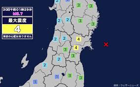 日本経済新聞 - News update