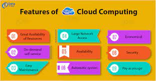 Those nine cloud computing characteristics offer a lot of food for thought, but why exactly are they essential for dedicated cloud computing professionals or any other it or business professional who relies on cloud processing? 9 Major Characteristics Of Cloud Computing Dzone Cloud