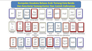Sudah siap belajar bahasa arab pagi ini? Kumpulan Kosakata Bahasa Arab Tentang Kata Benda Dan Kata Kerja Youtube