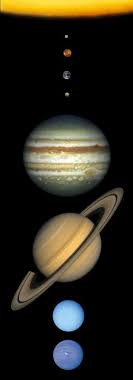 The sun is much bigger than both of them. The Size Of Things British Astronomical Association