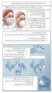 معظمنا الان لديه راوتر في بيته ويريد الدخول الي صفحة اعدادات الراوتر سواء كان متصلا من خلاله بشبكة الانترنت سواء باستخدام شبكة الواي فاي او عن طريق استخدام كابل ايثرنت وسواء كنت تستخدم الواي فاي او الكابل فلابد لك ان تتعلم طريقة الدخول لاعدادات الراوتر. Https Www Fip Org File 4515