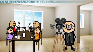 Dec 27, 2017 · luyendyk jr. How To Become A Film Director Education Requirements Qualifications