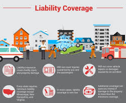 Maybe you would like to learn more about one of these? Learn The Different Types Of Car Insurance Policies