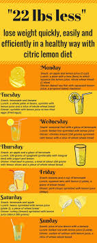 Pin On Diets