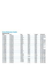 Use an automotive belt cross reference chart to cross reference dayco belts. Cross Reference Guide Rig Tough Trucks And Parts Cross Reference Guide Rig Tough Trucks And Parts Pdf Pdf4pro