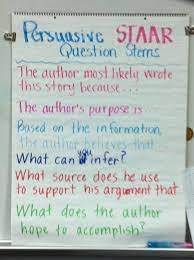 It presents two opposite views and you have to develop your argument supporting one these opinion essay questions may appear in the actual examination: Confessions Of A Former Fourth Grade Teacher My Anchor Charts Persuasive Text Anchor Charts Authors Purpose