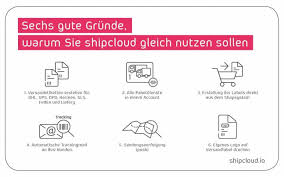 We did not find results for: Mit Shipcloud Einfach Paketmarken Erstellen Onlineshop Eroffnen Mit Serverspot De