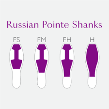 Shank Guide Russian Pointe