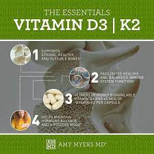 Vitamin d is a nutrient your body needs for building and maintaining healthy bones. Vitamin D3 K2 10 000iu Capsules For Bone Cardiovascular Health Amy Myers Md