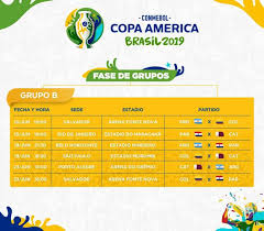 Euro 2021 fixtures & results where is euro 2021 being played? Copa America 2019 Clic Aqui Y Descarga El Fixture En Pdfgratis Deporte Total El Comercio Peru