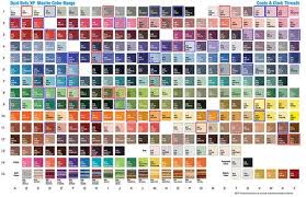 coats and clark embroidery thread color chart nice plastic