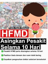 Hand, foot & mouth disease is a highly contagious caused by coxsackie virus a16, also can be due to enterovirus 71 and other. Tips Penting Merawat Hfmd Public Health Malaysia