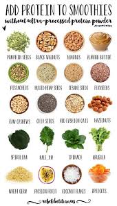 Add Cruelty Free Protein To Smoothies Without Chemical Powders Plantbased Health Protein Healthy Drinks Vegan Smoothies Nutrition