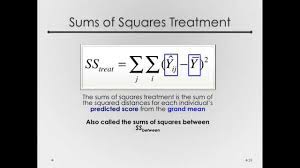 In the sas software community, type iii sums of squares are more used, as this is often the sas default implementation. The Sums Of Squares Treatment In Anova Module 2 2 6 Youtube