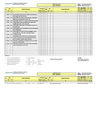 Maybe you would like to learn more about one of these? Form Absensi
