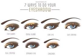 We did not find results for: Diagrams Of Ways To Apply Eyeshadow Makeup