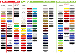 All Inclusive Avery Graphics Vinyl Color Chart 2019