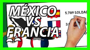 Se practica en un recinto llamado frontón con 30 metros de longitud. La Batalla De Puebla Mexico Destrozando A Francia Youtube