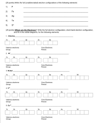 A typical electron configuration consists of numbers letters and superscripts with the following format. How To Do Unabbreviated Electron Configuration