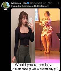 Thick butterface